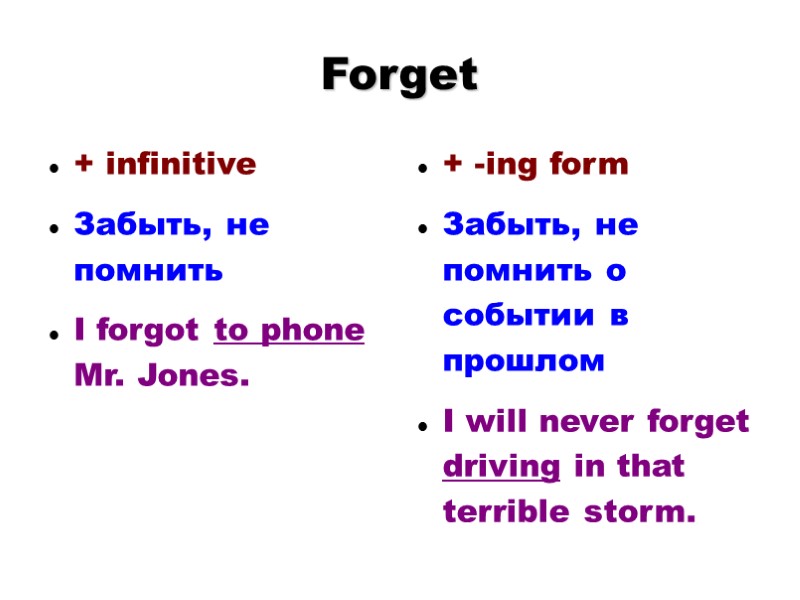 Forget + infinitive Забыть, не помнить I forgot to phone Mr. Jones. + -ing